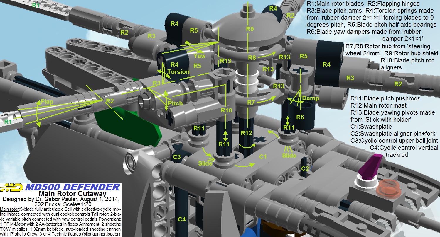 md500mainrotorcutaway.jpg