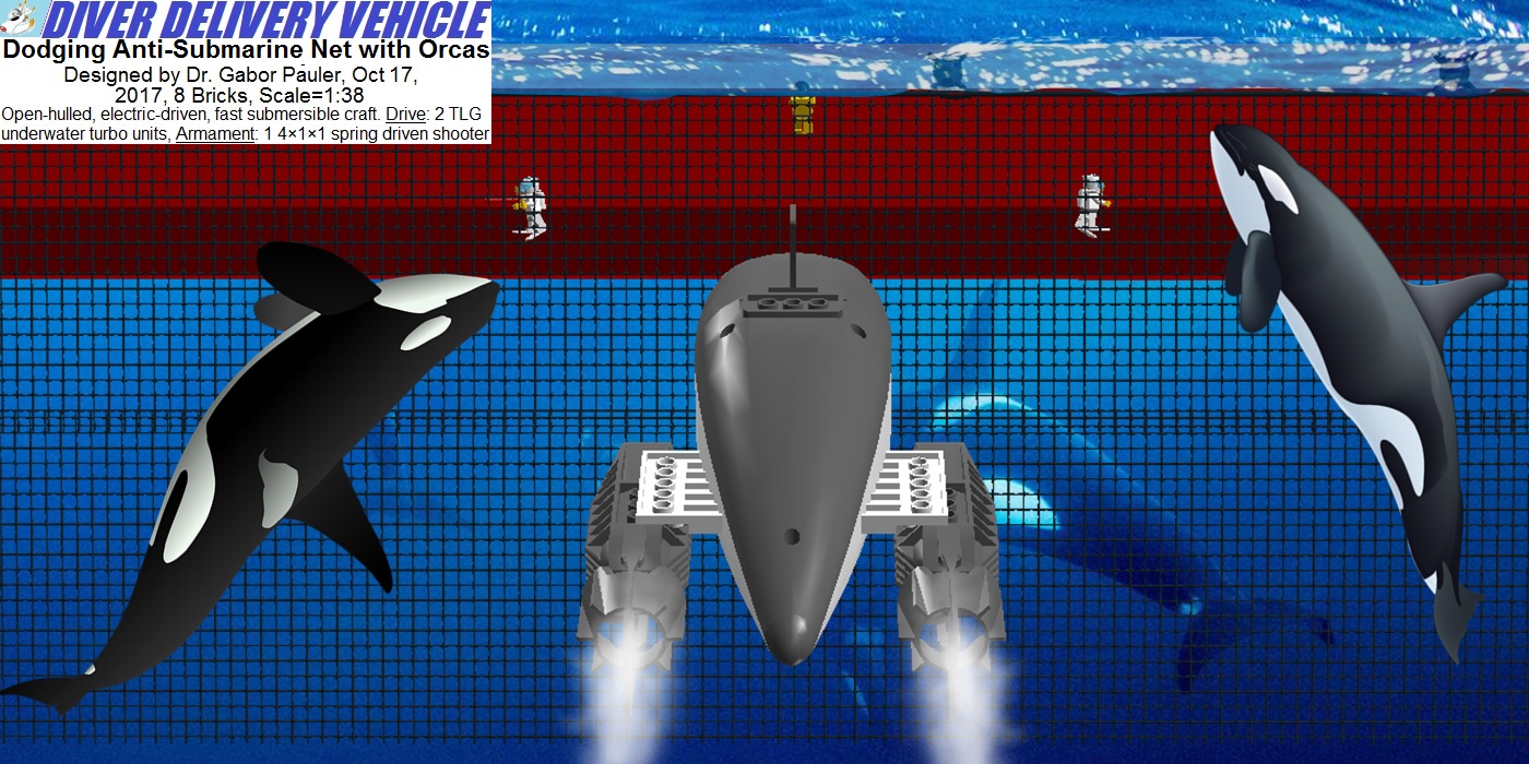 orcaddvsubmarinenet.jpg