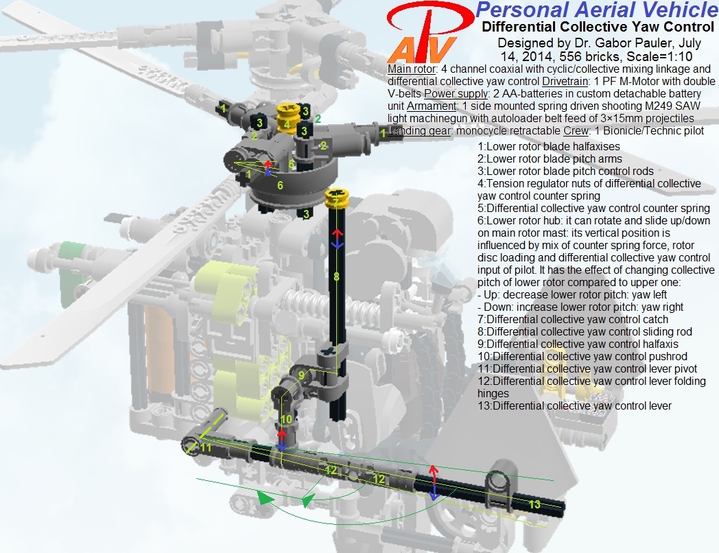 paulerpavdifferentialcollectiveyawcontrol.jpg