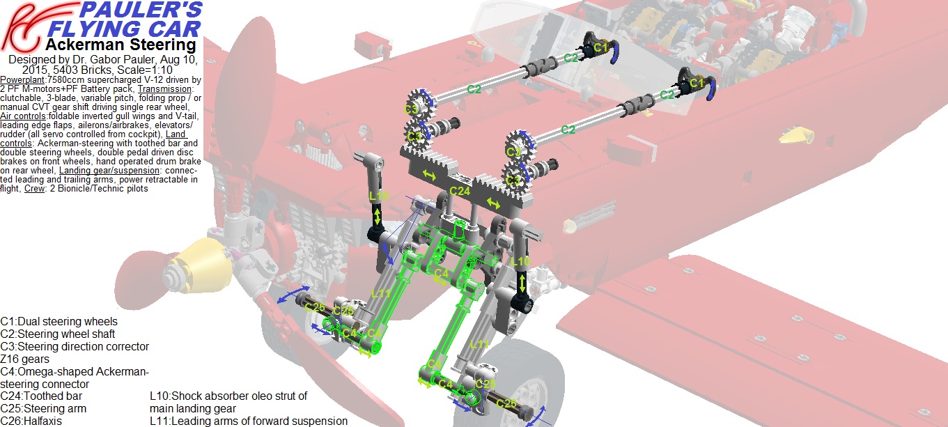 pfcackermansteering.jpg