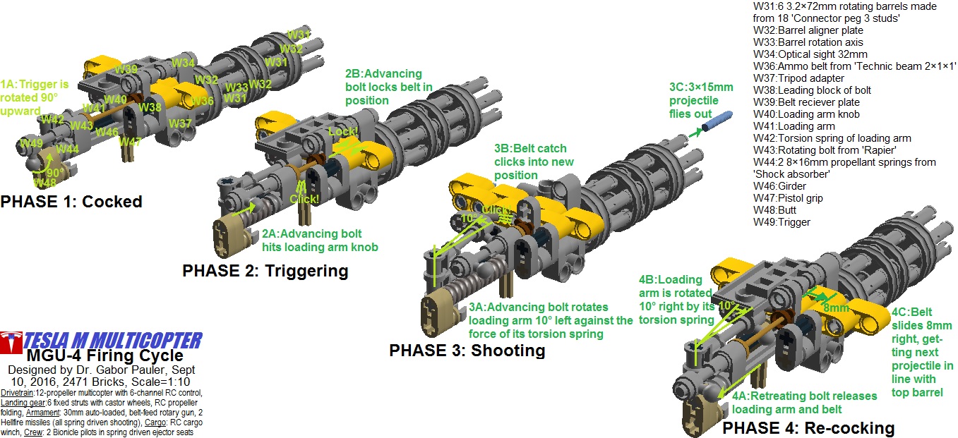 teslammgu4firingcycle.jpg