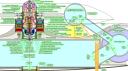 ufocrosssectiondetail.png
