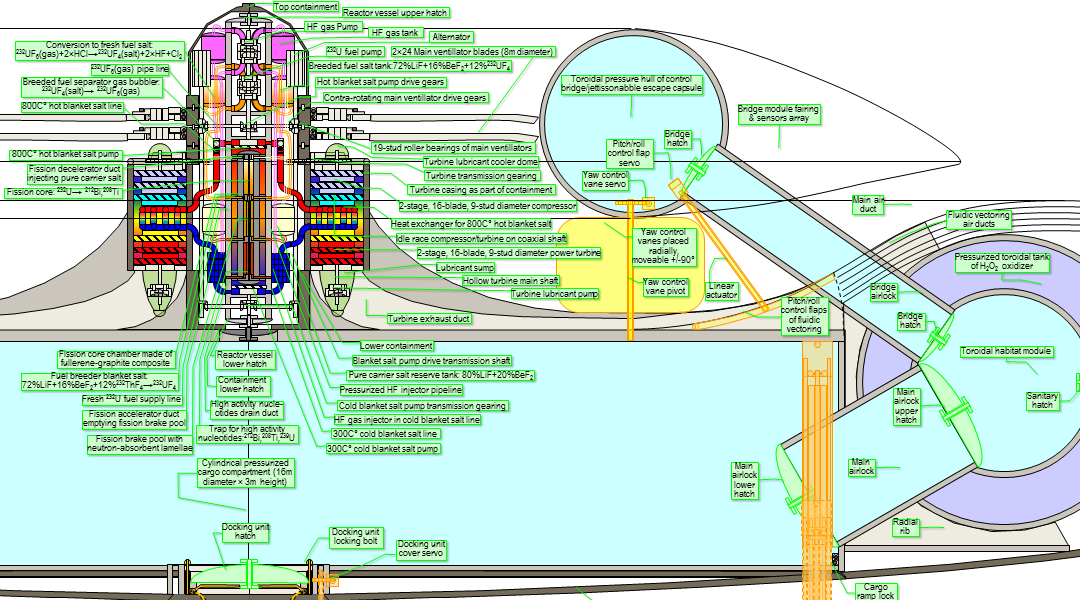 ufocrosssectiondetail.png