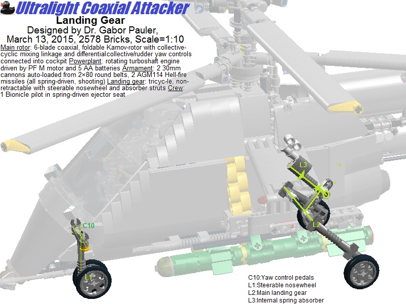 ulcalandinggear.jpg