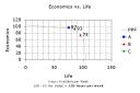 economicsvslife.jpg