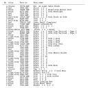 sogliolarossapartslist.txt