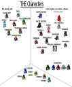 charecters.bmp