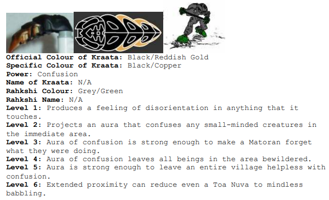 confusion_kraata.png