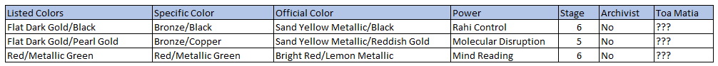 offer_to_archivist.png