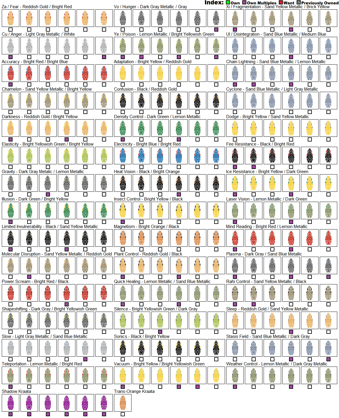 updated_extras_inventory.png