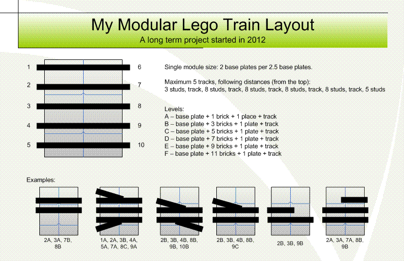 my_modular_lego_train_layout.gif