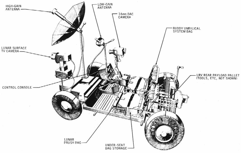 lunarrover13_src1.jpg