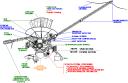 galileo15_source1.gif