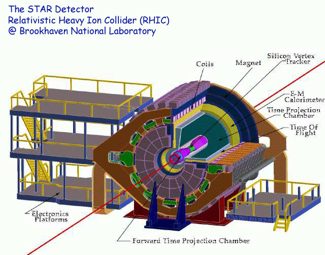accel10_rhic.jpg