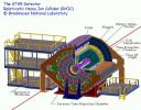 accel10_rhic.jpg