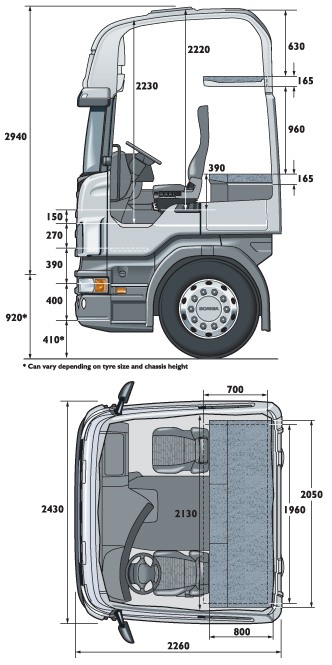 4measurements.jpg