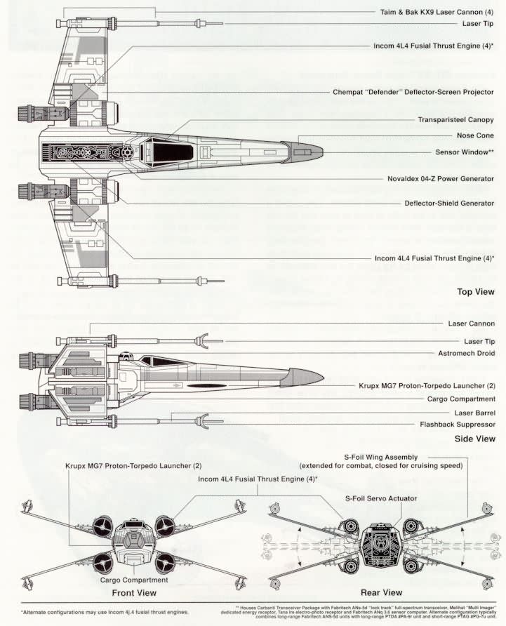 x-wing-scheme.jpg