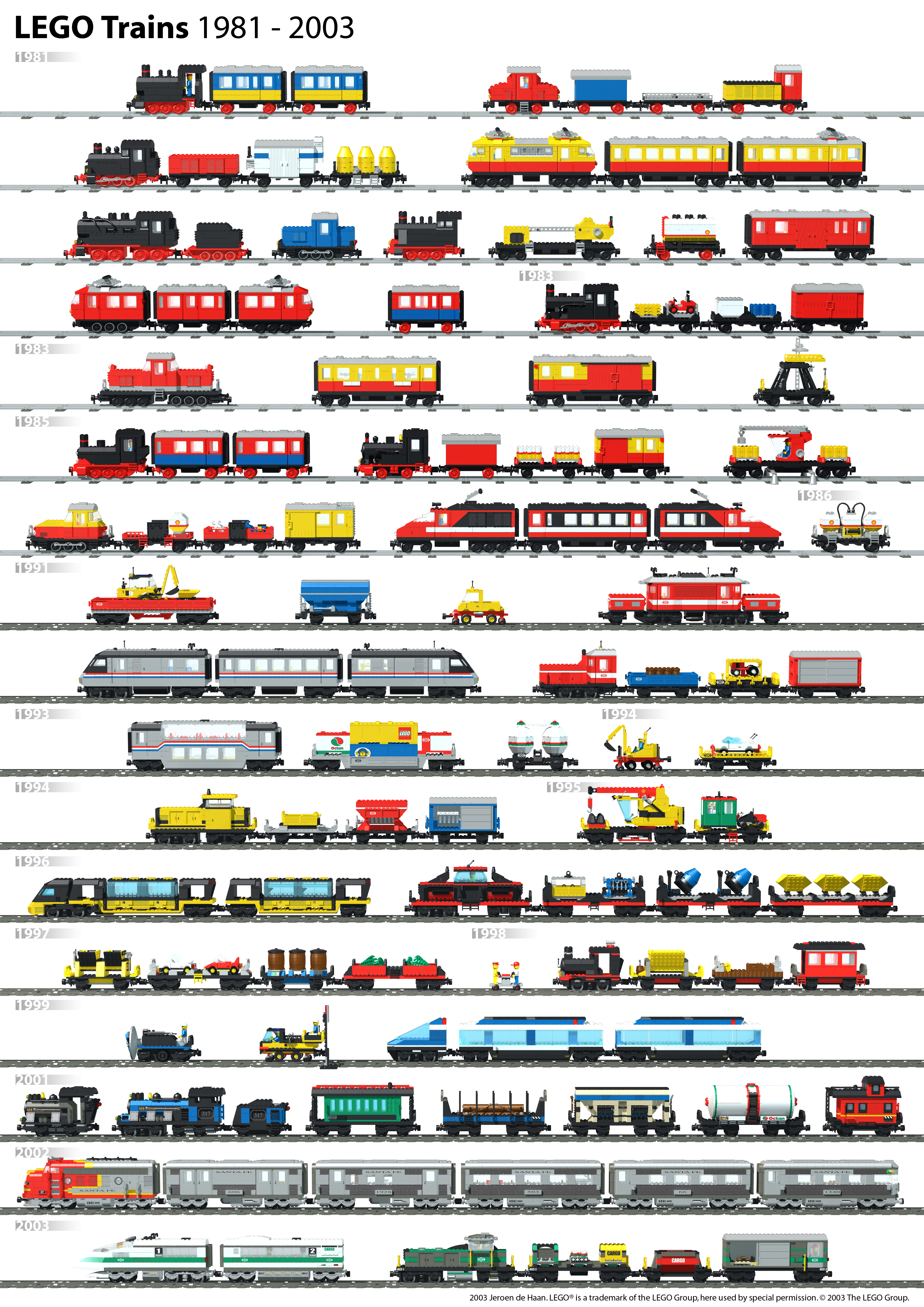 legotrainposter2003a3.jpg