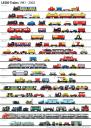 legotrainposter2003a3.jpg