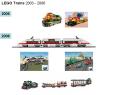 legotrainsposter2006.bmp