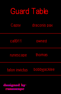 hierarchy2.bmp