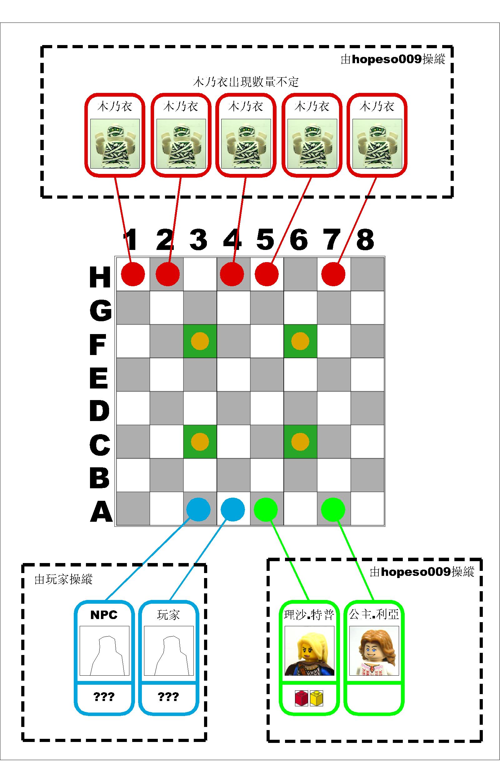 game_basic-layout1.jpg