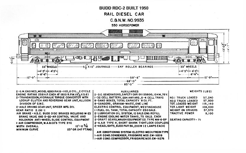 cnw_budd_rdc2_diagram.jpg