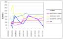 stats01.gif