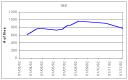 stats02.gif