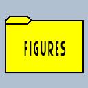Figures