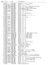 z_el_capitan_v4_baggage_dorm_bom.txt