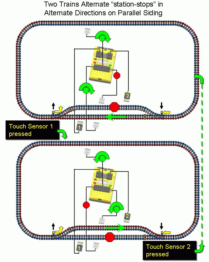 traincontrol_v1_layout.gif