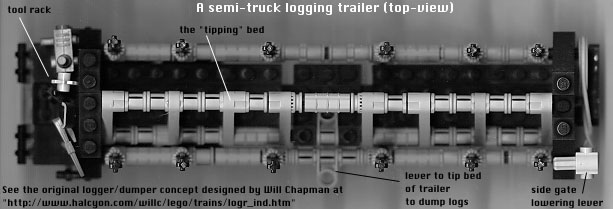 logtrailertop.jpg