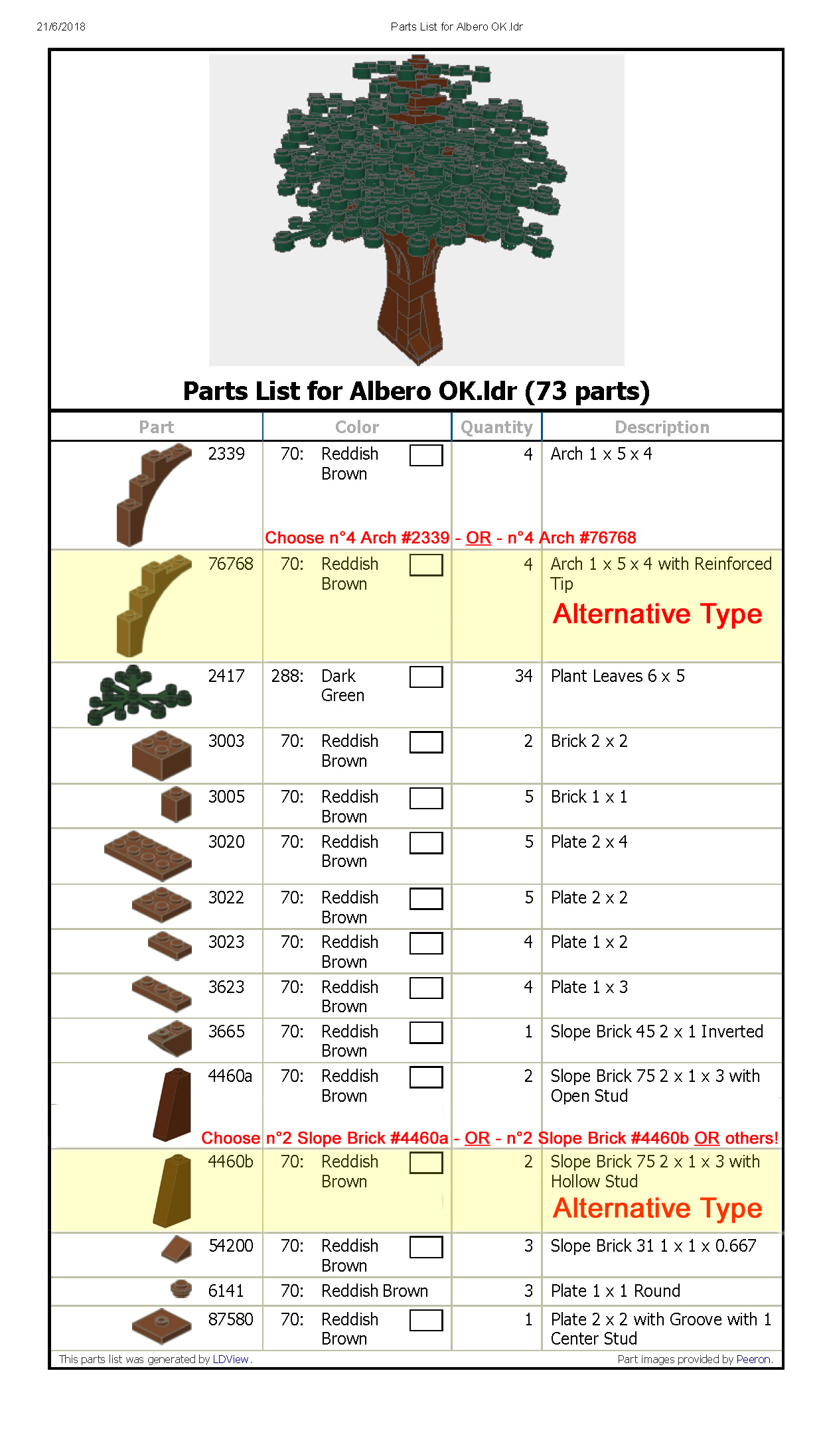 parts_list_albero_ok.jpg