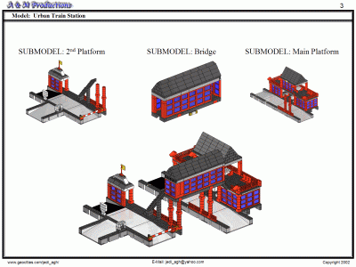 submodels_small.gif