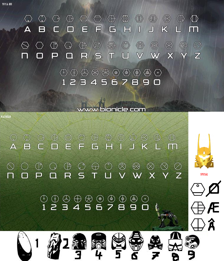 het_volledige_bionicle_alphabet.jpg