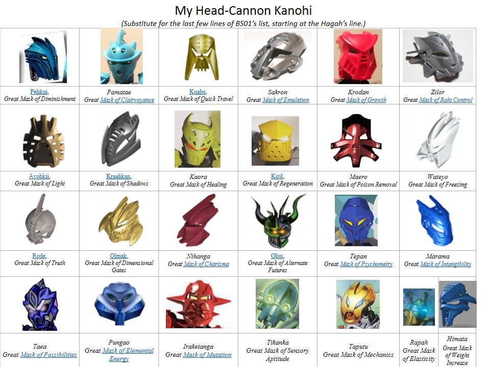 head_cannon_kanohi_v3.jpg