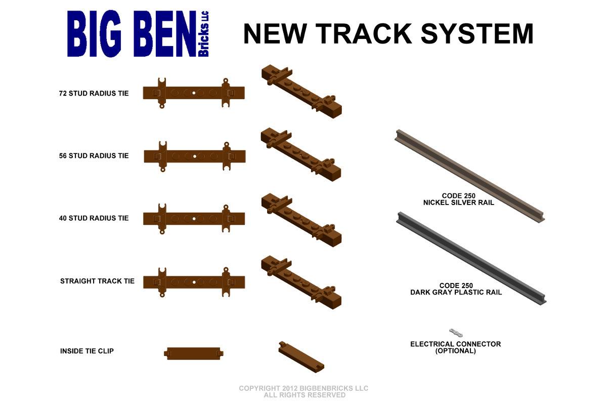 bbb_tracks1.jpg