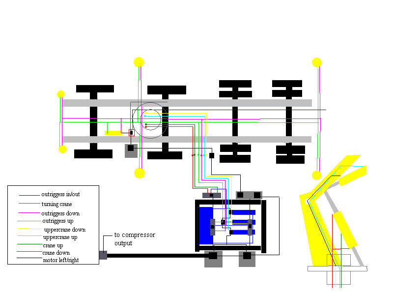 schema_pneumatiek.png
