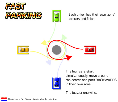 fast_parking.jpg
