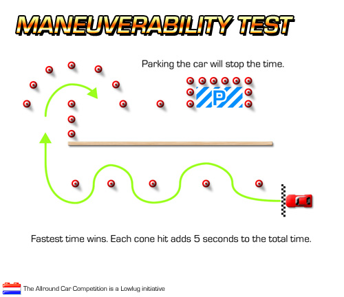 maneuverability_test.jpg