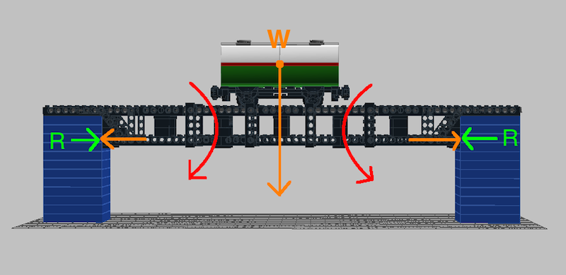 zz_force_diagram.png