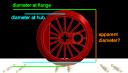 diameter.png