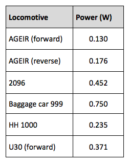 power_results.png