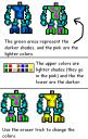 Tutorials