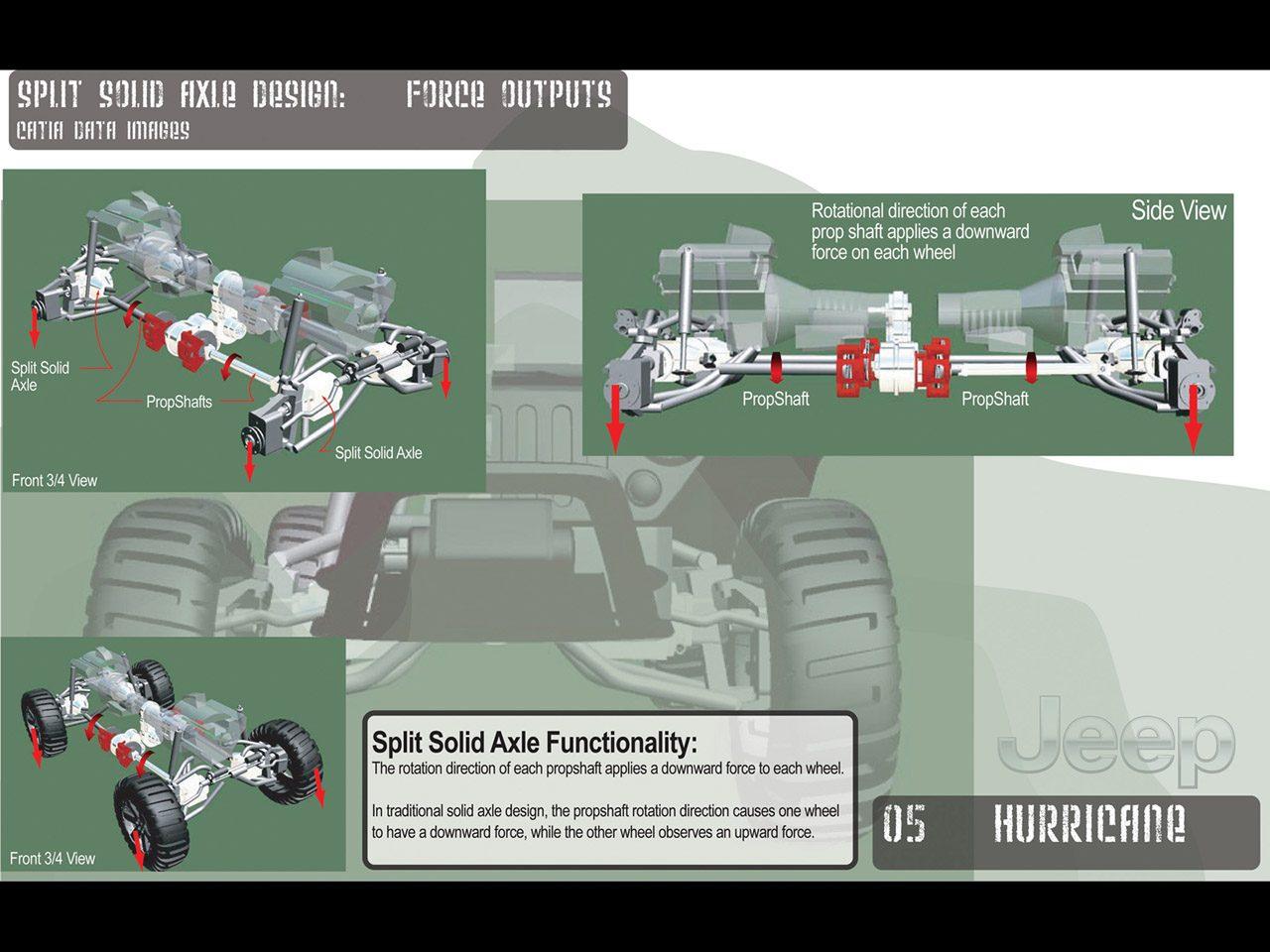 2005-jeep-hurricane-concept-split-solid-axle-1280x960.jpg