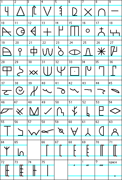 visorakglyphs.jpeg