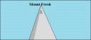 mountfero2.gif