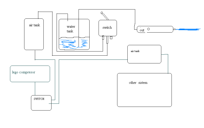 lego_system.bmp