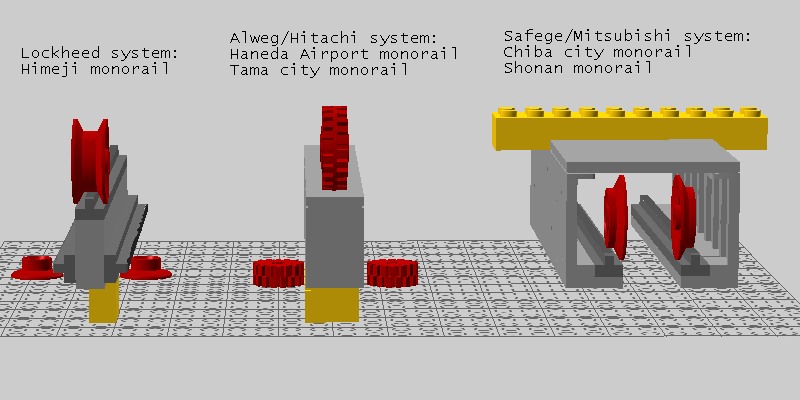 japanese_monorail_types-20130224-1.png
